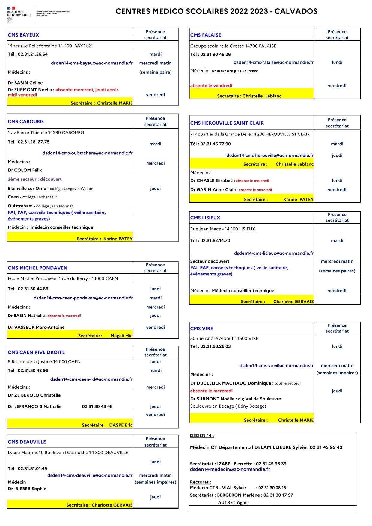 Centres medico-scolaires 2022-2023