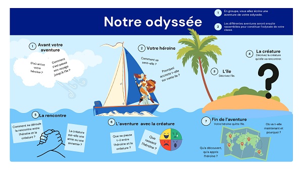 Projet "Notre Odyssée"