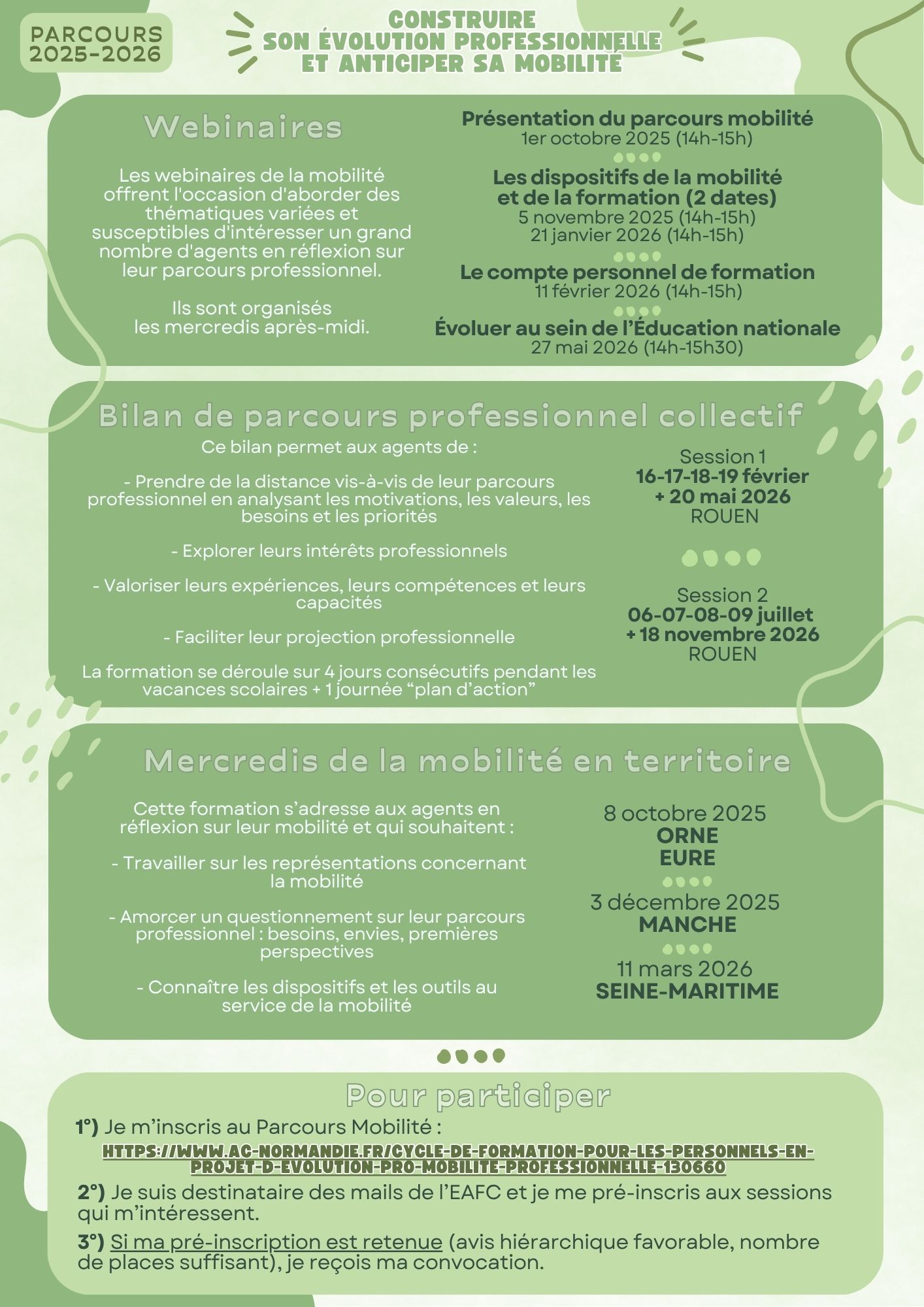 Plaquette présentation parcours professionnel