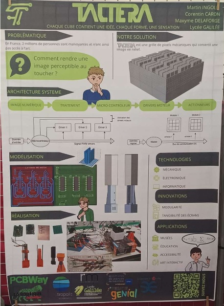 csti cgenial finale plan