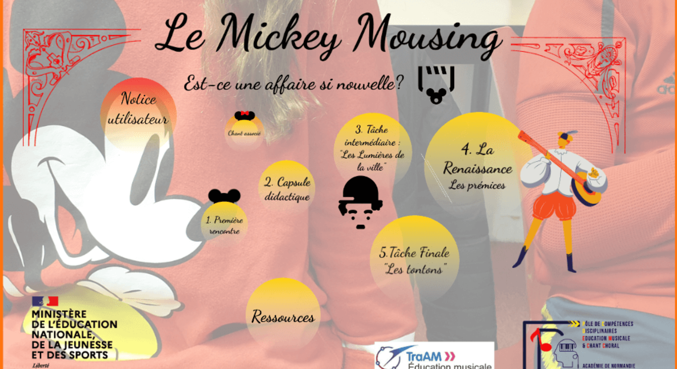 Le Mickey Mousing