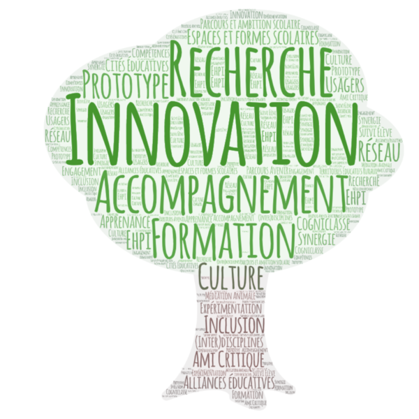 nuage de mots en forme de pommier